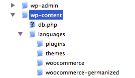 VerzeichnisStruktur_wp-content_languages
